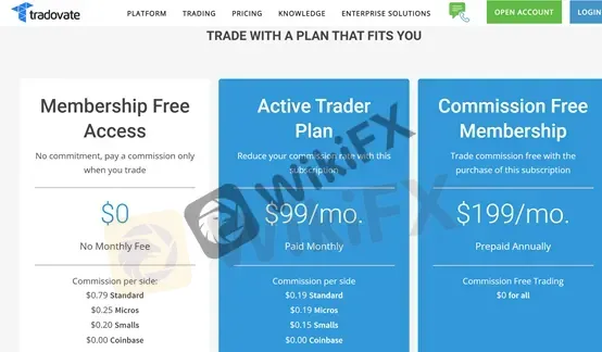 account types