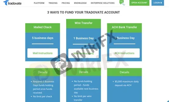 deposit and withdrawal