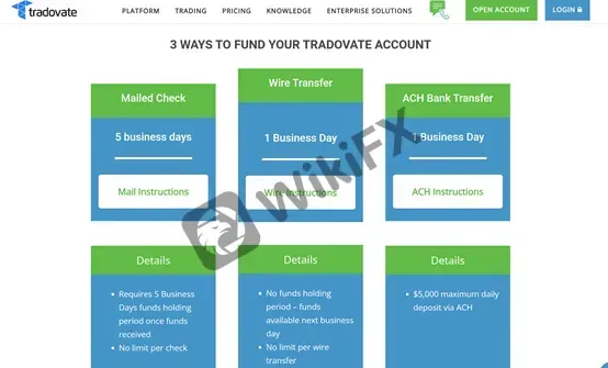 deposit and withdrawal
