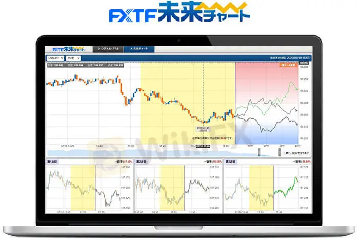 trading-tools