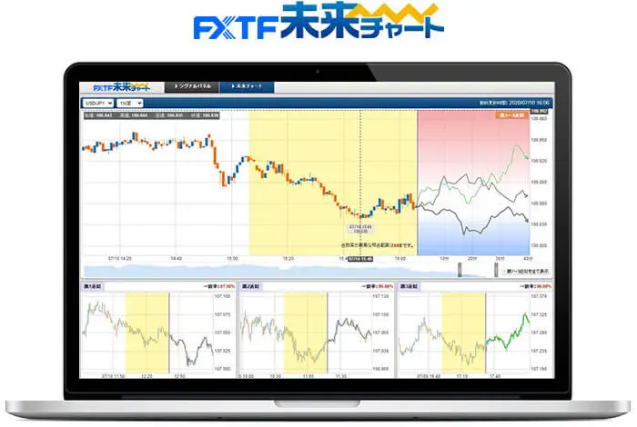 trading-tools