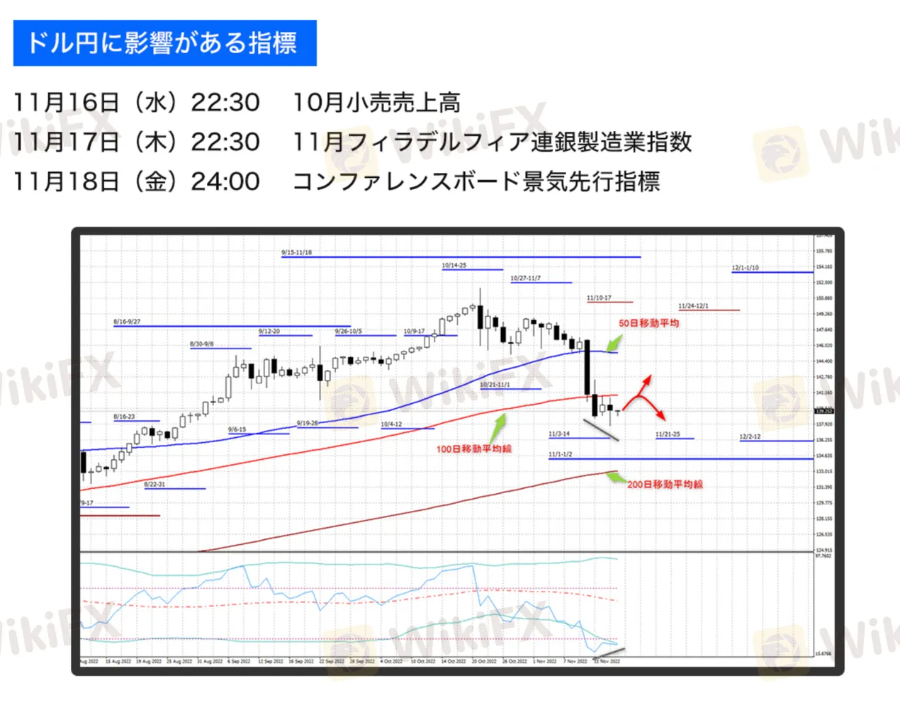 trading-tools 