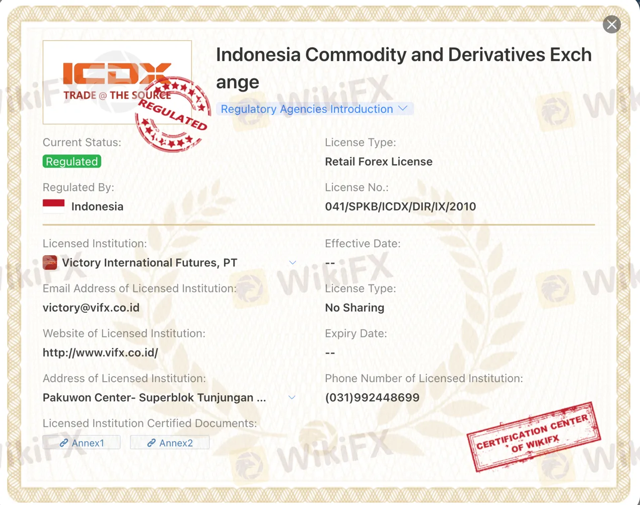 regulation regulation