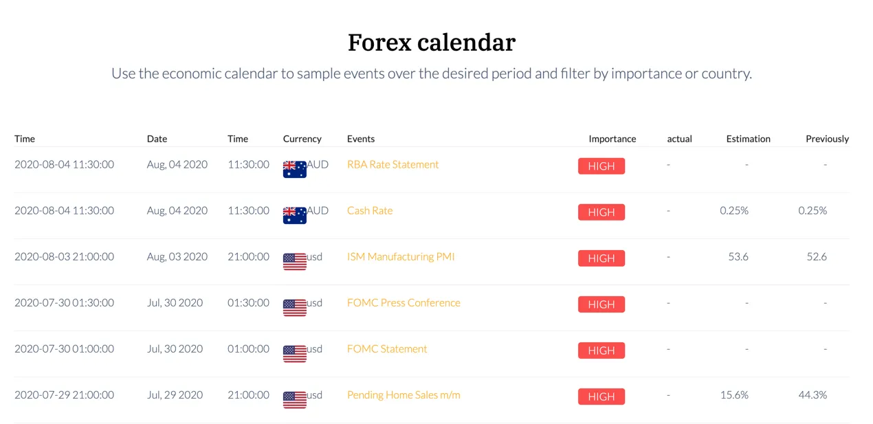 trading-tools trading-tools