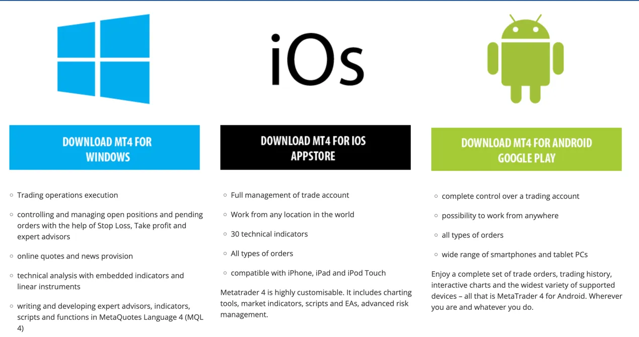 trading-platform