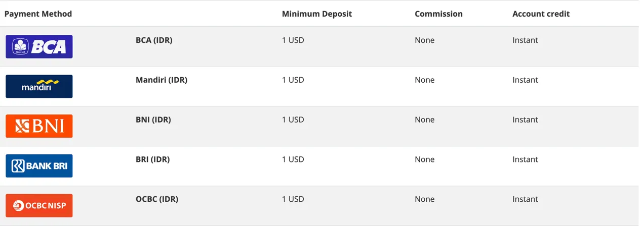 deposit-withdrawal 