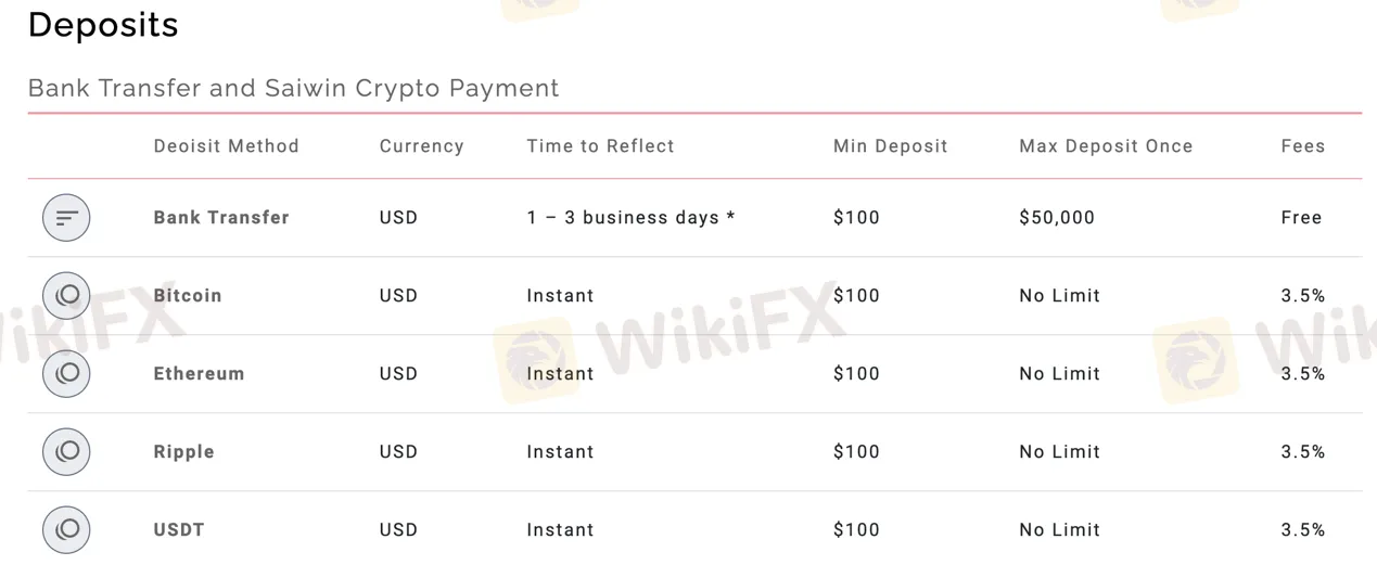 deposit-withdrawal 