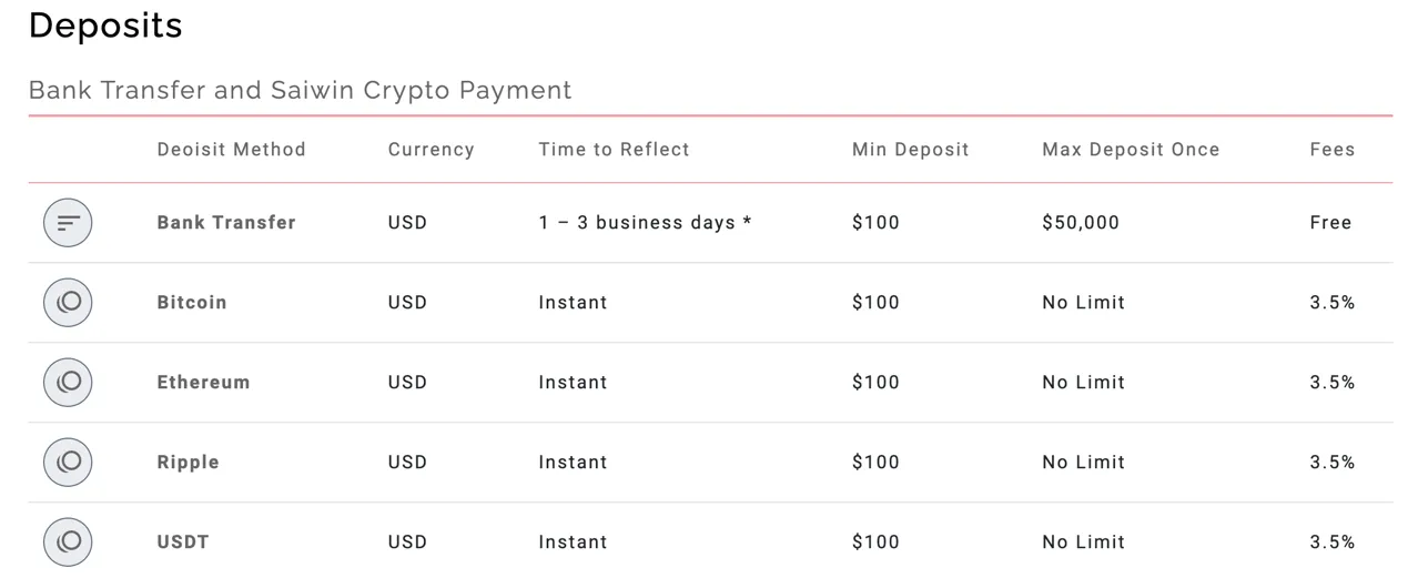 deposit-withdrawal deposit-withdrawal