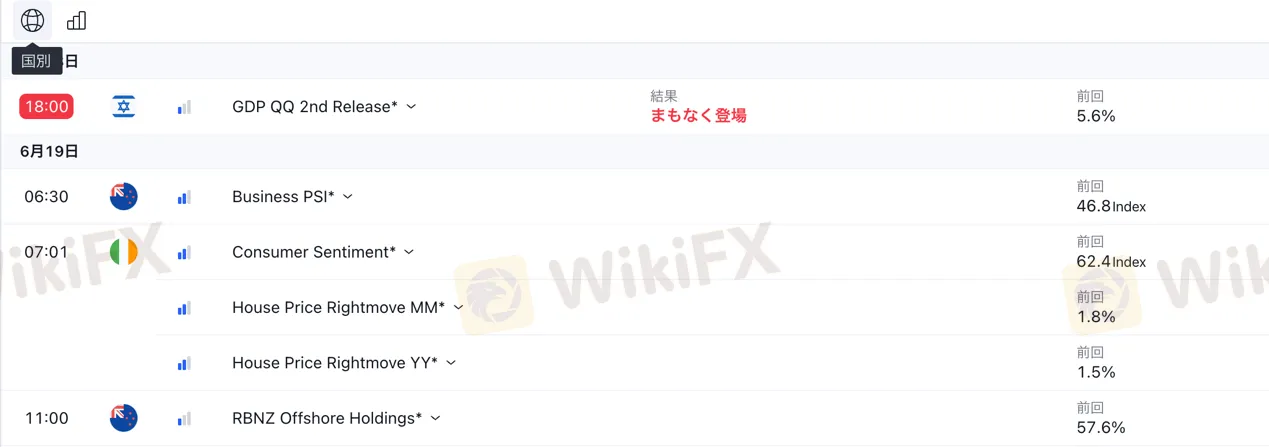 trading-tools trading-tools