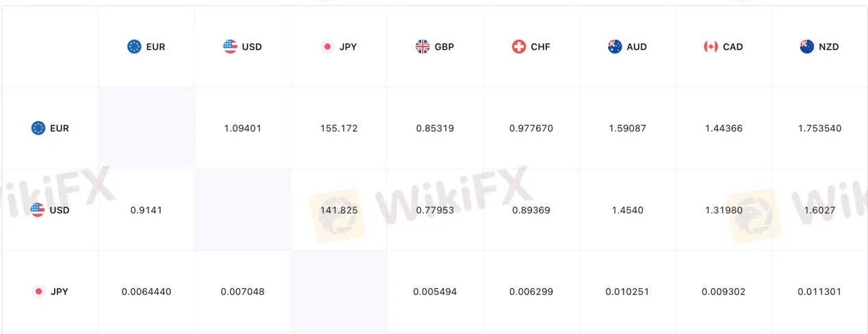 trading-tools trading-tools