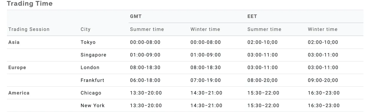 trading-hour trading-hour