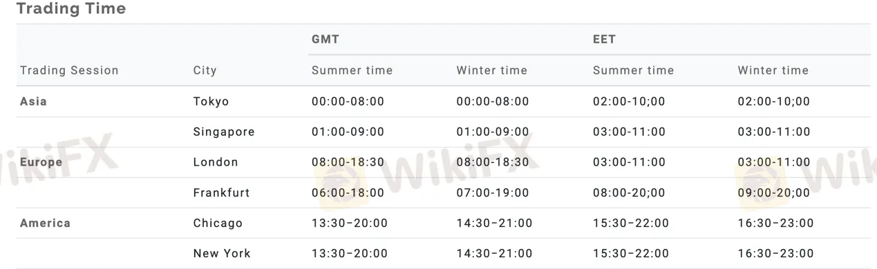 trading-hour trading-hour