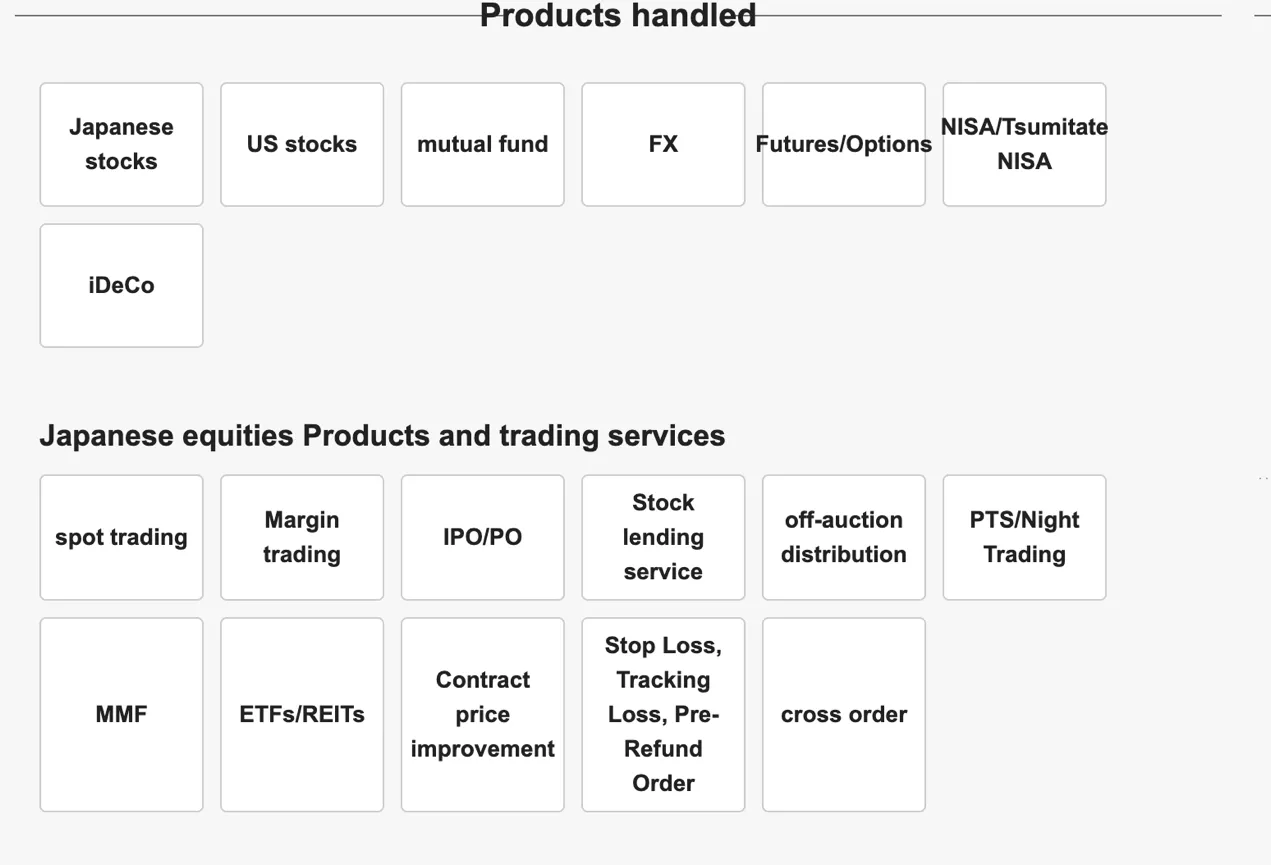 products