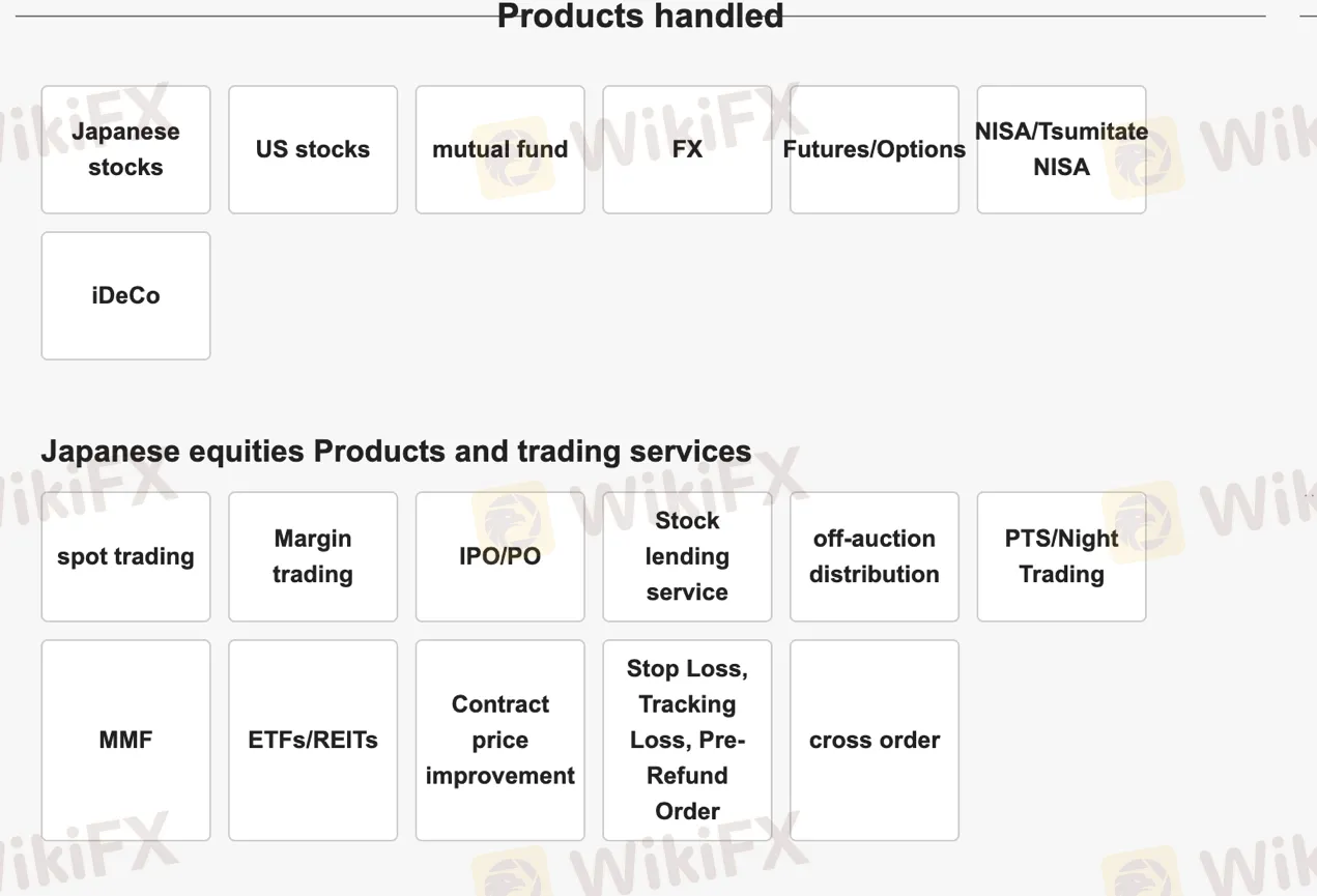 products