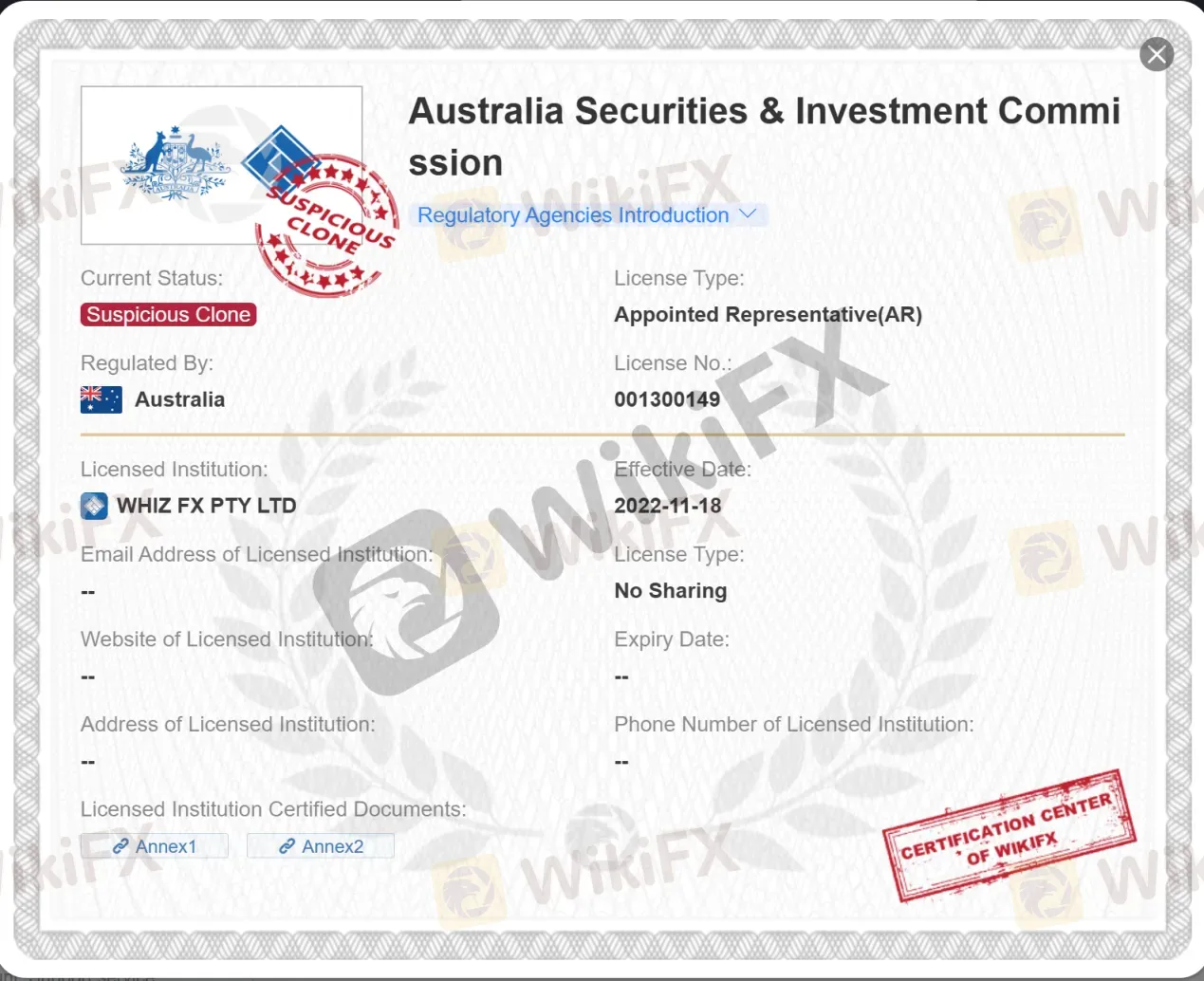 ASIC license ASIC license