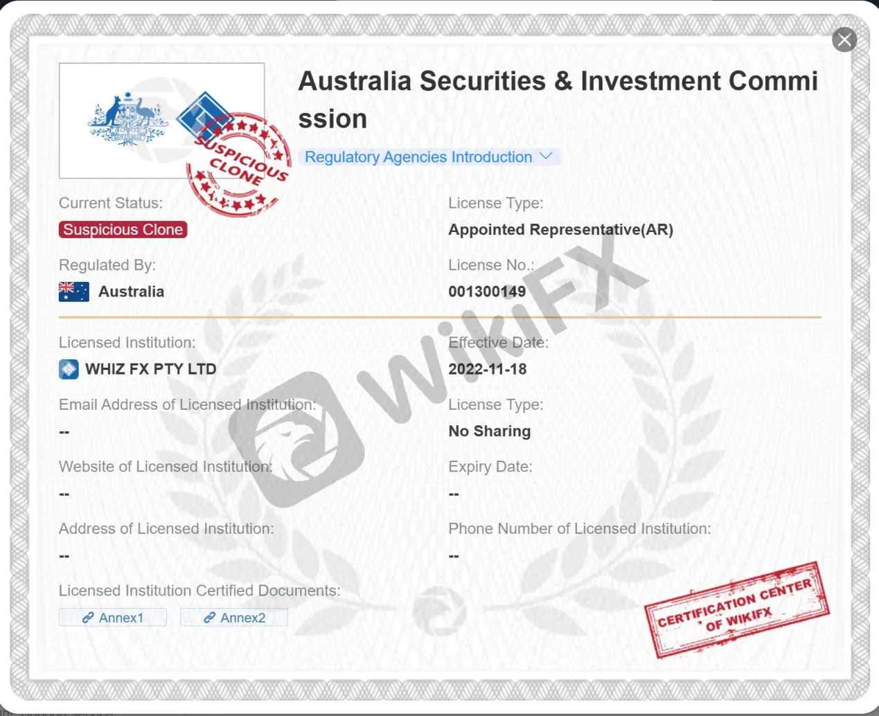 ASIC license ASIC license
