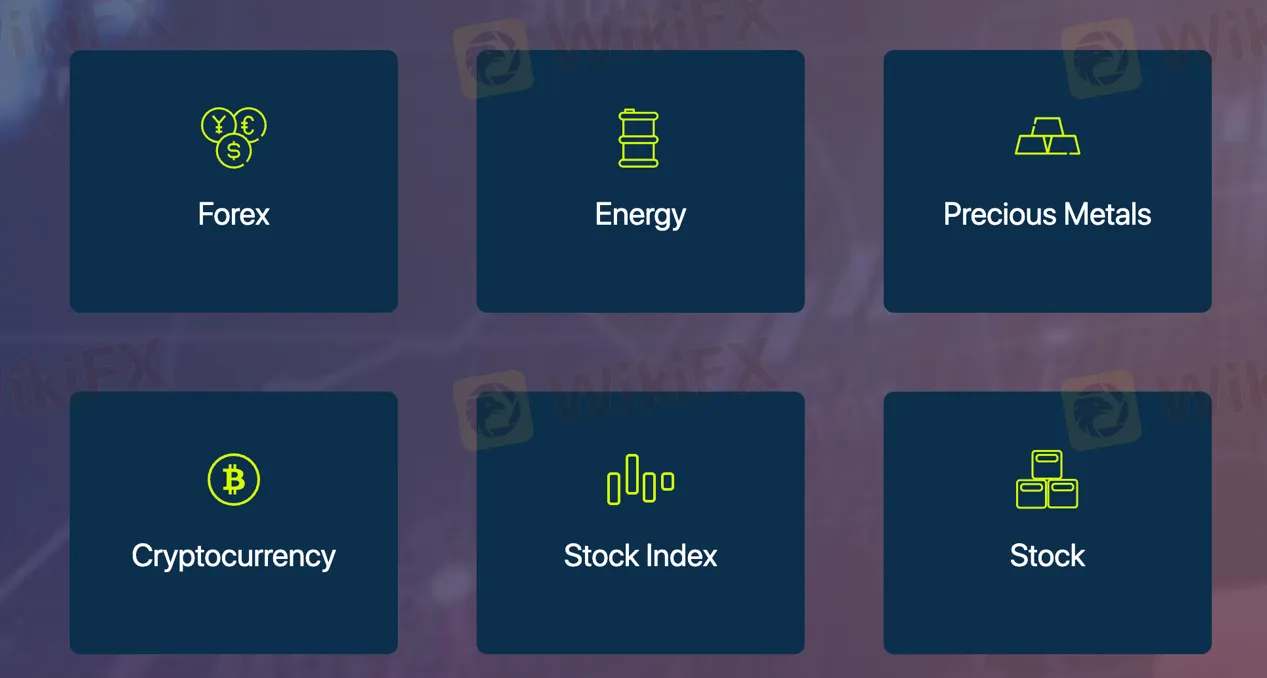 market-instruments