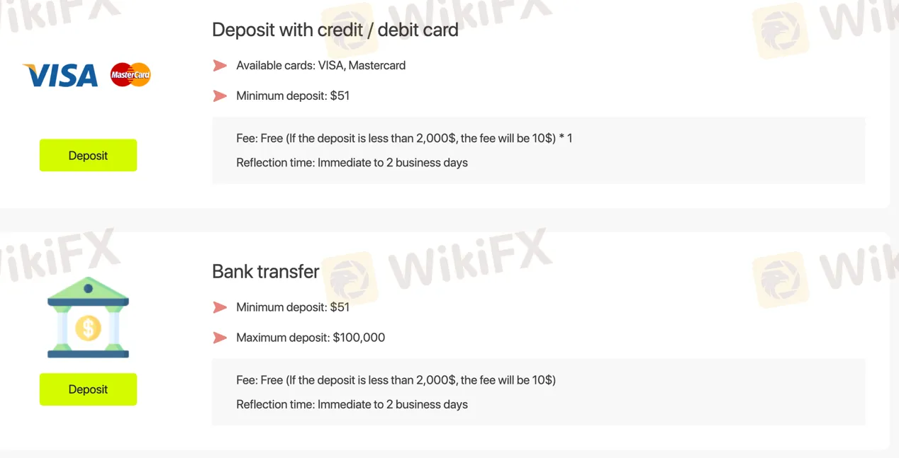 deposit-withdrawal 