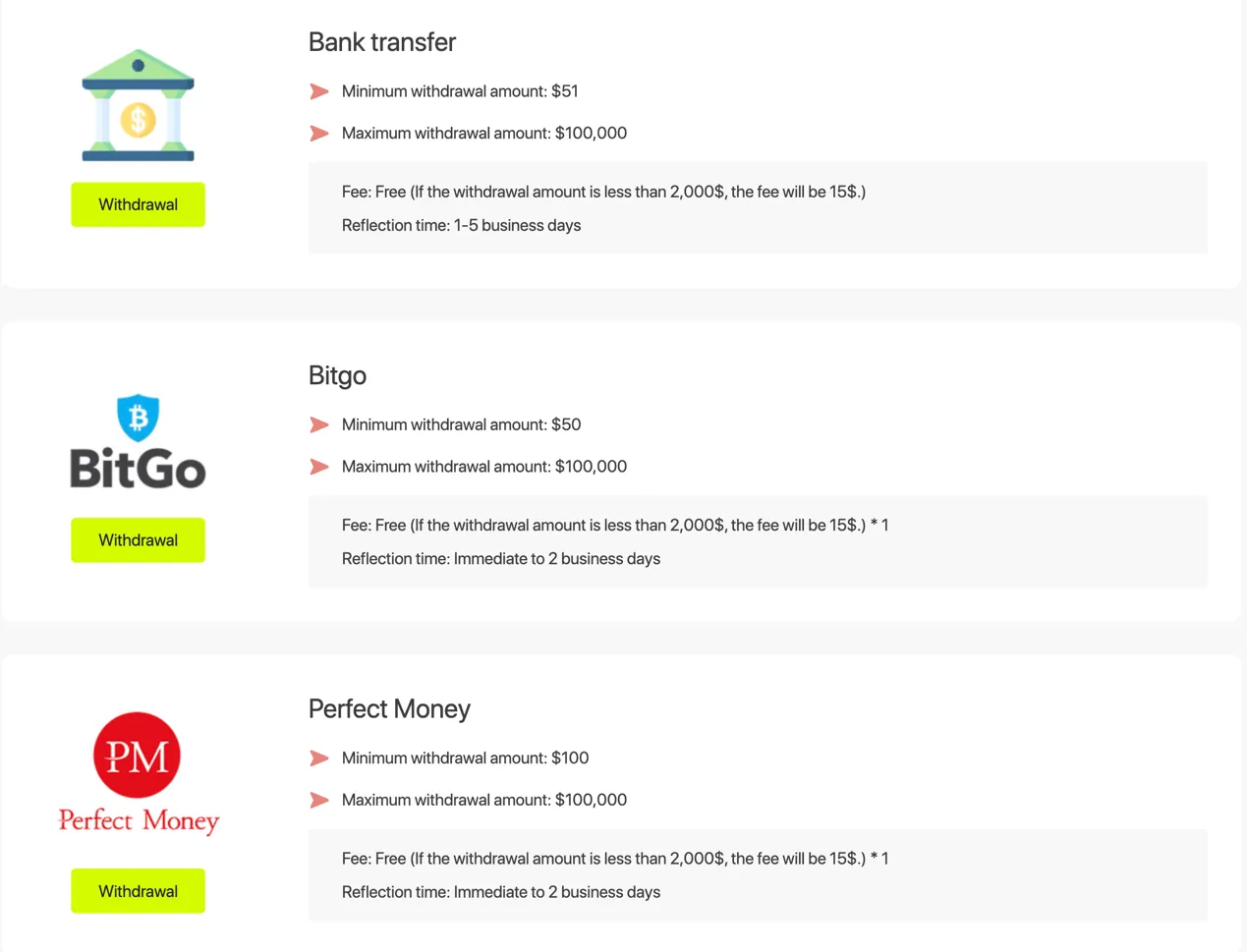 deposit-withdrawal deposit-withdrawal