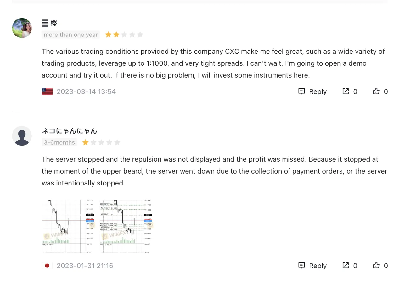 reviews reviews