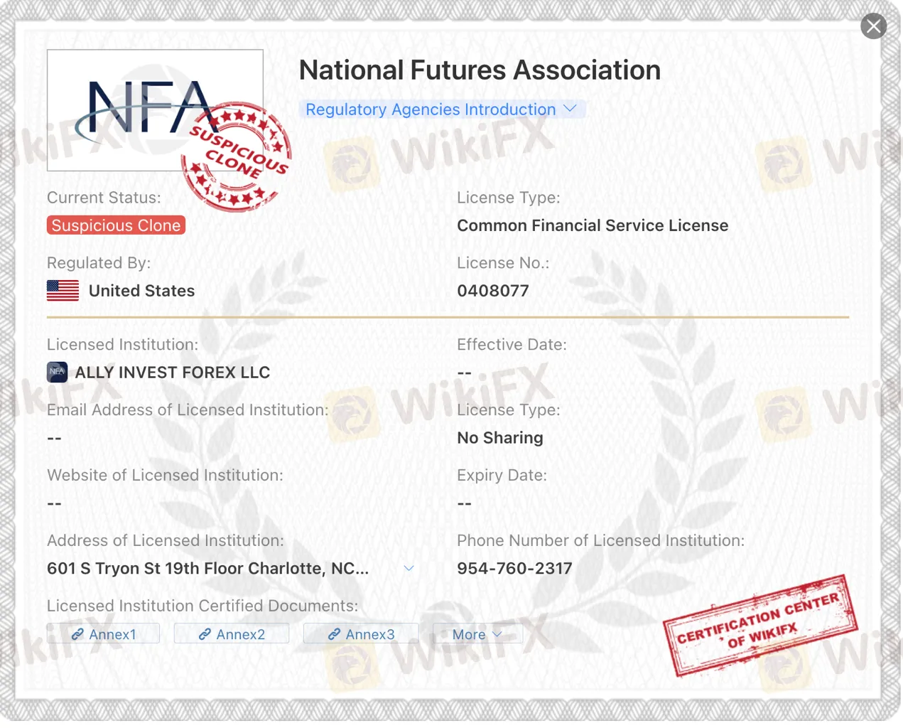 regulation regulation