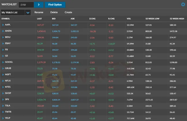 trading-platform