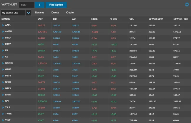 trading-platform