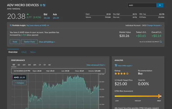 trading-platform