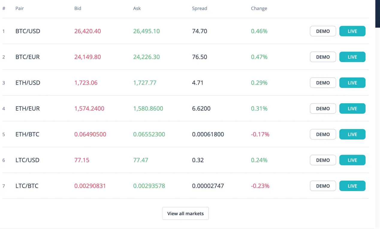market-instruments market-instruments