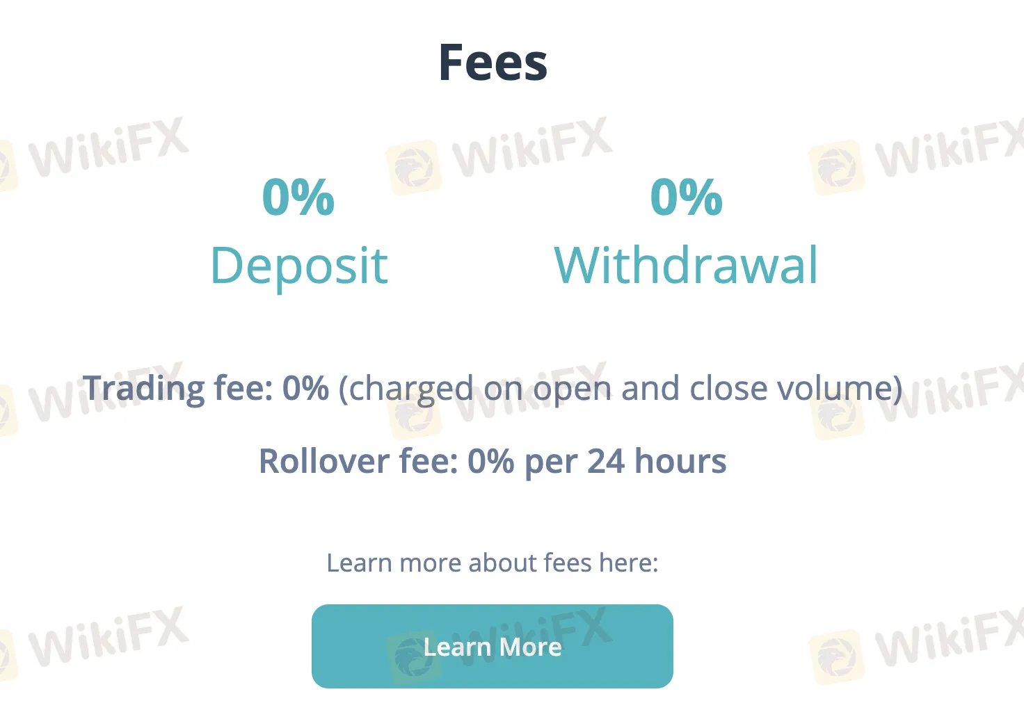 fees 