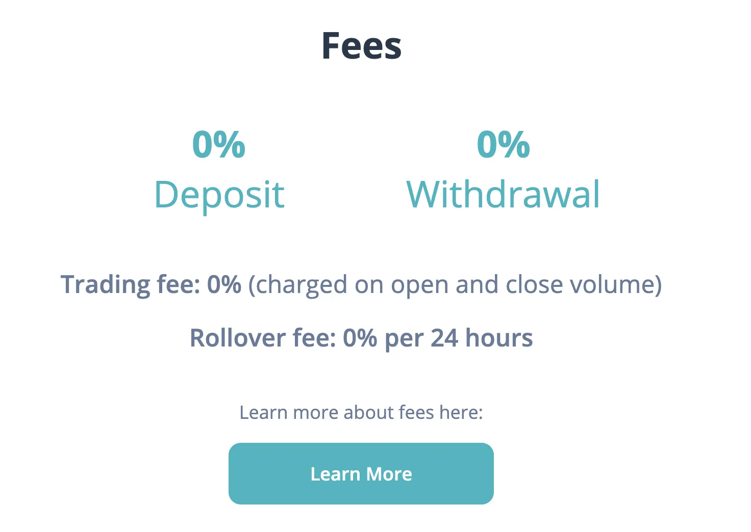 fees fees