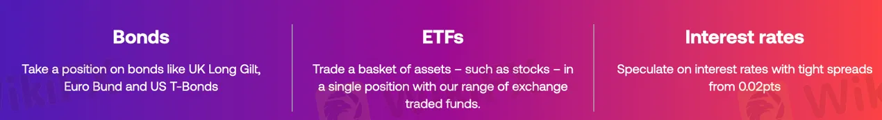 interest-rates