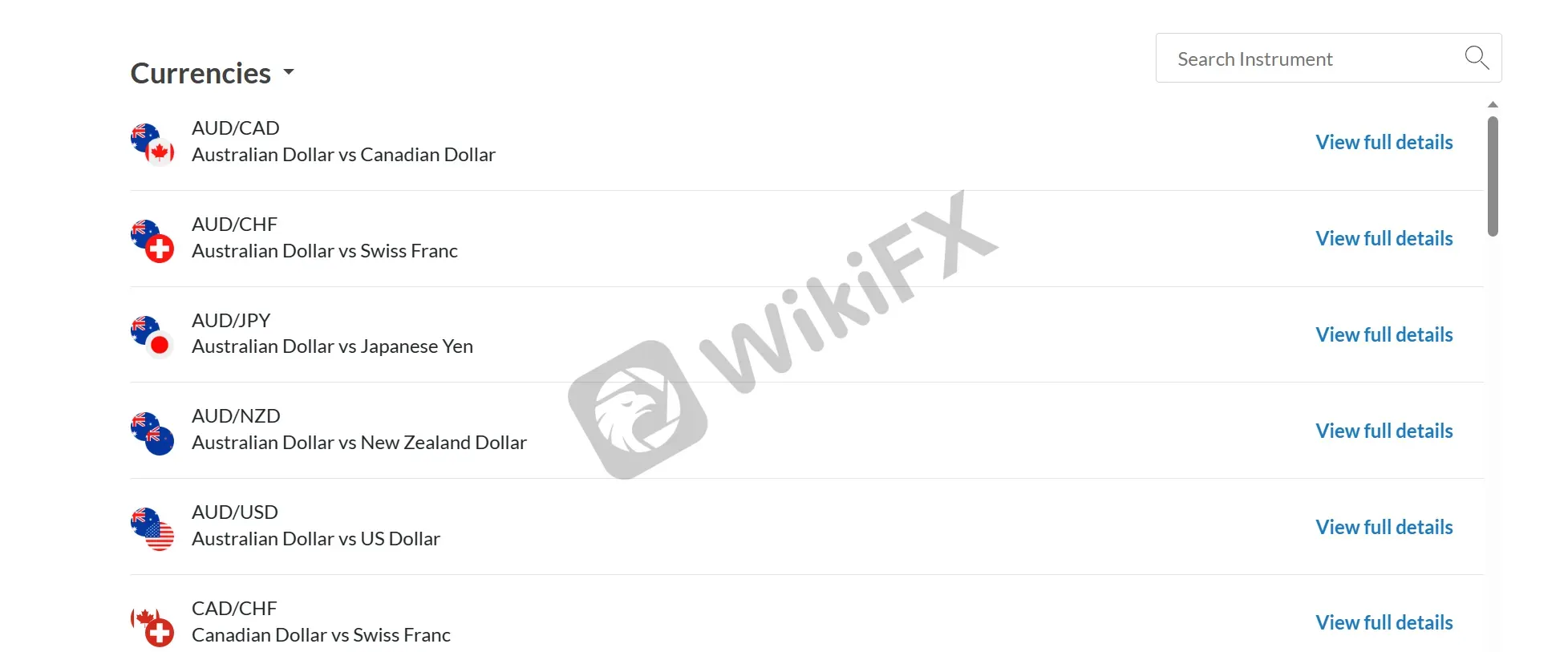 currencies