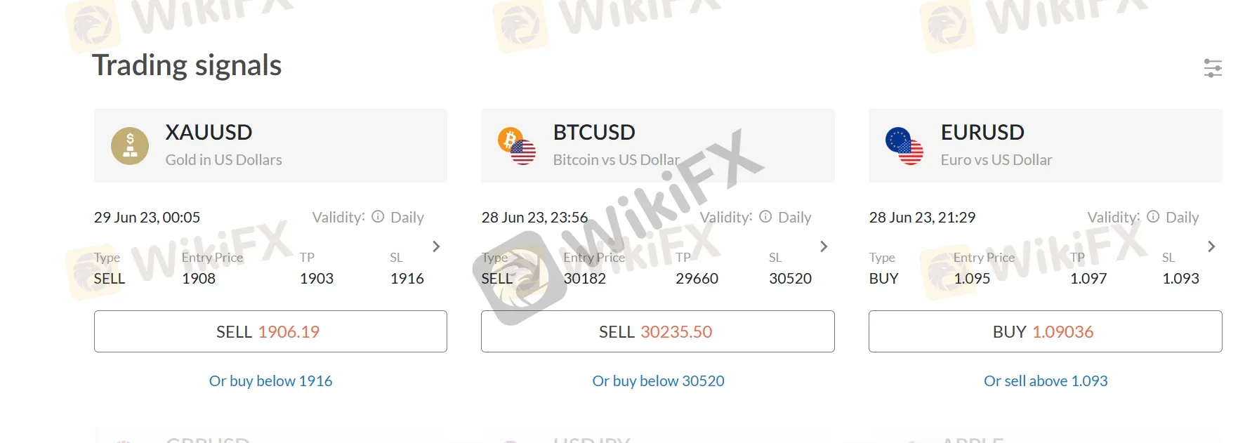 Trading Signals Trading Signals