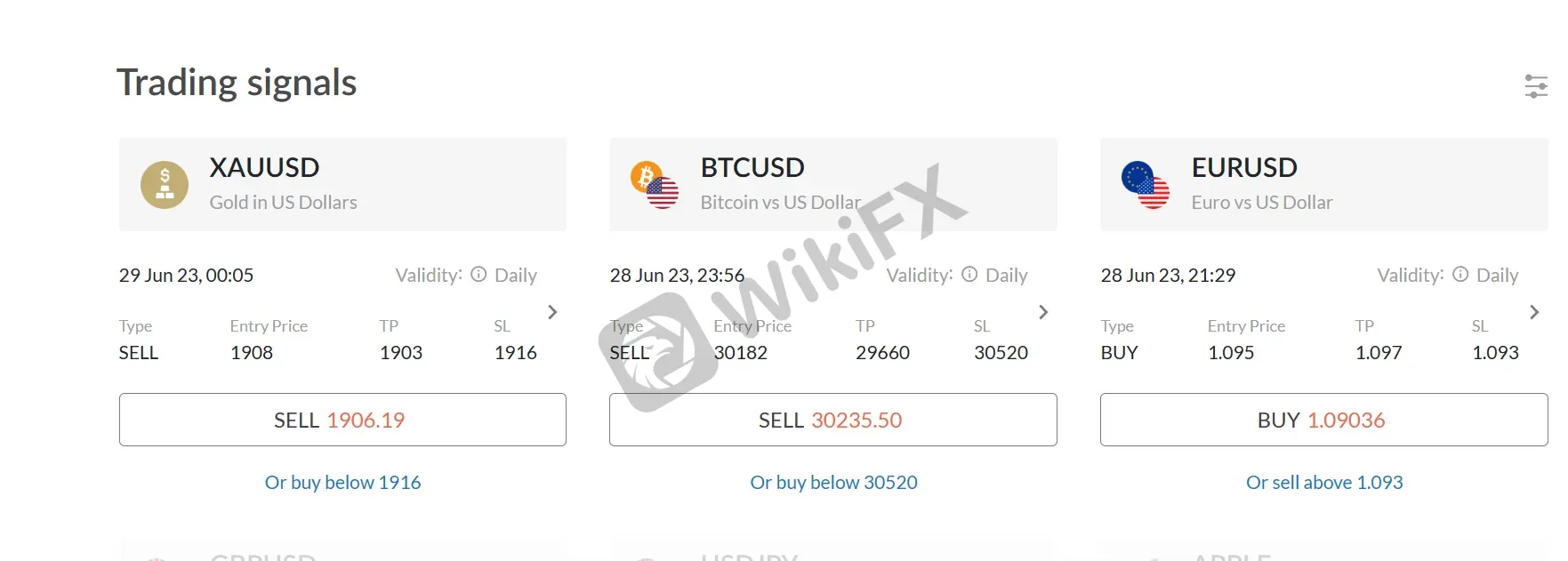 Trading Signals