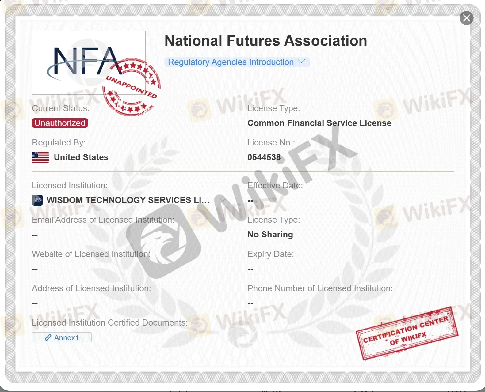 NFA license NFA license