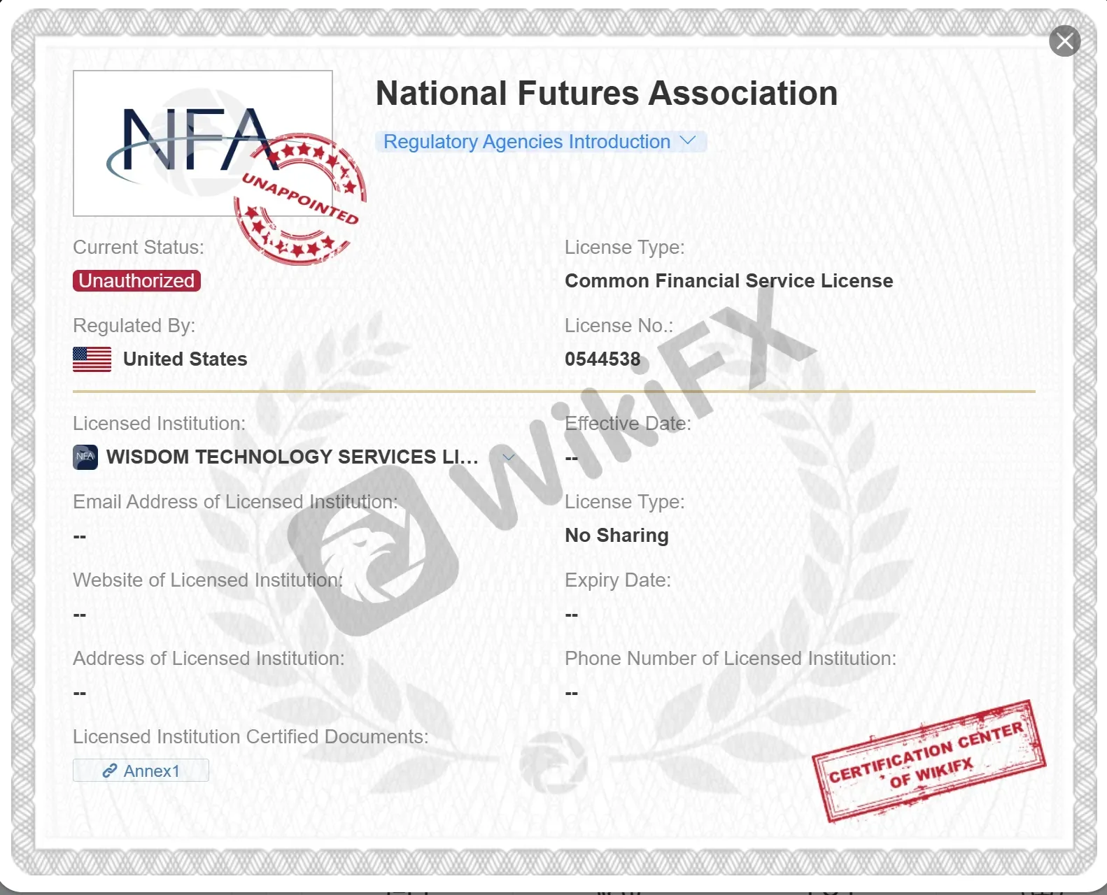 NFA license NFA license