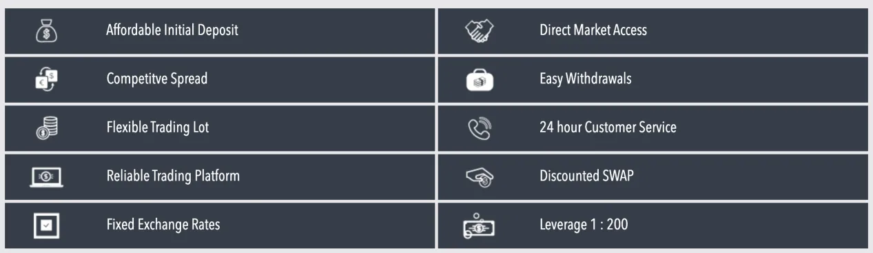 non-trading-fees non-trading-fees