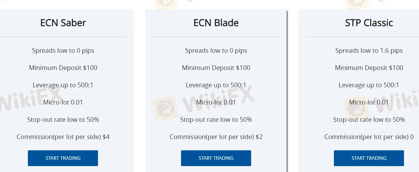 account-types account-types