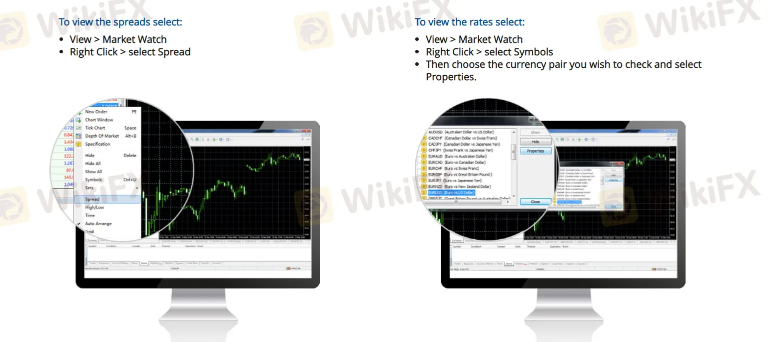 spread-commission  spread-commission