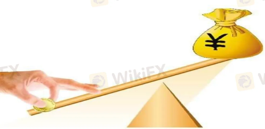 leverage