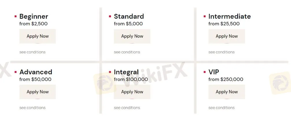 account types account types