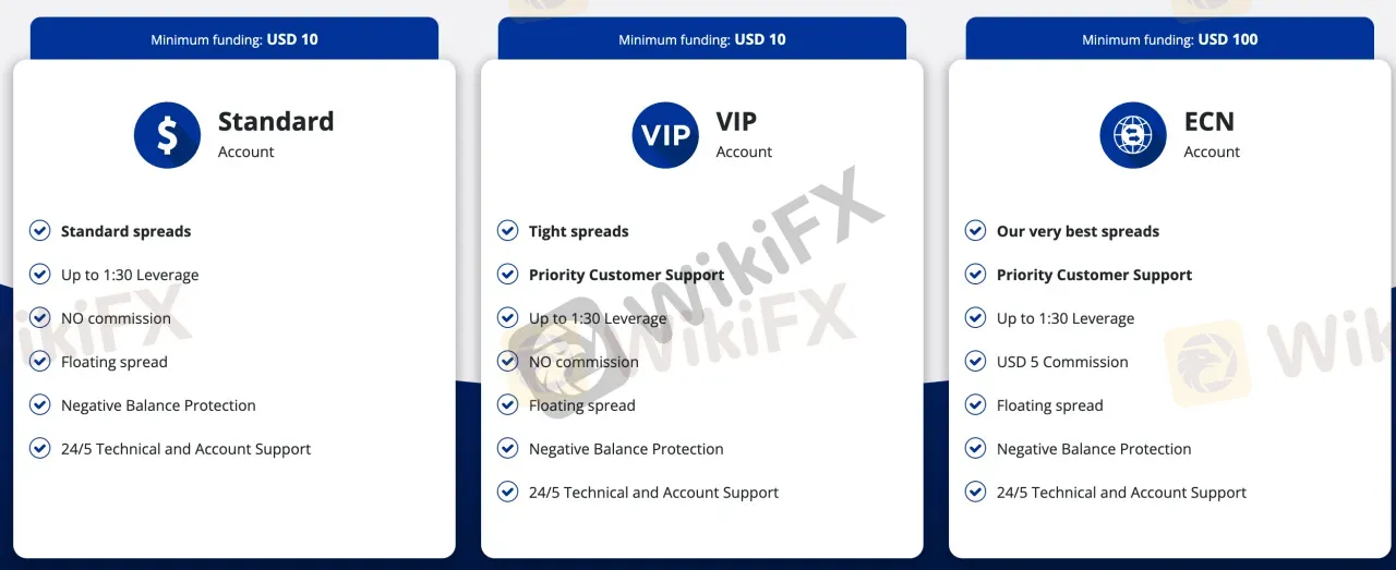 account-types