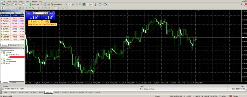 trading-platform trading-platform