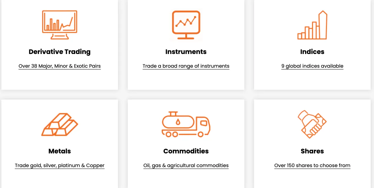 market-instruments market-instruments