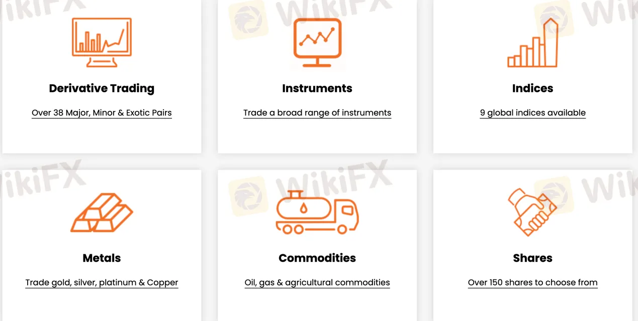 market-instruments