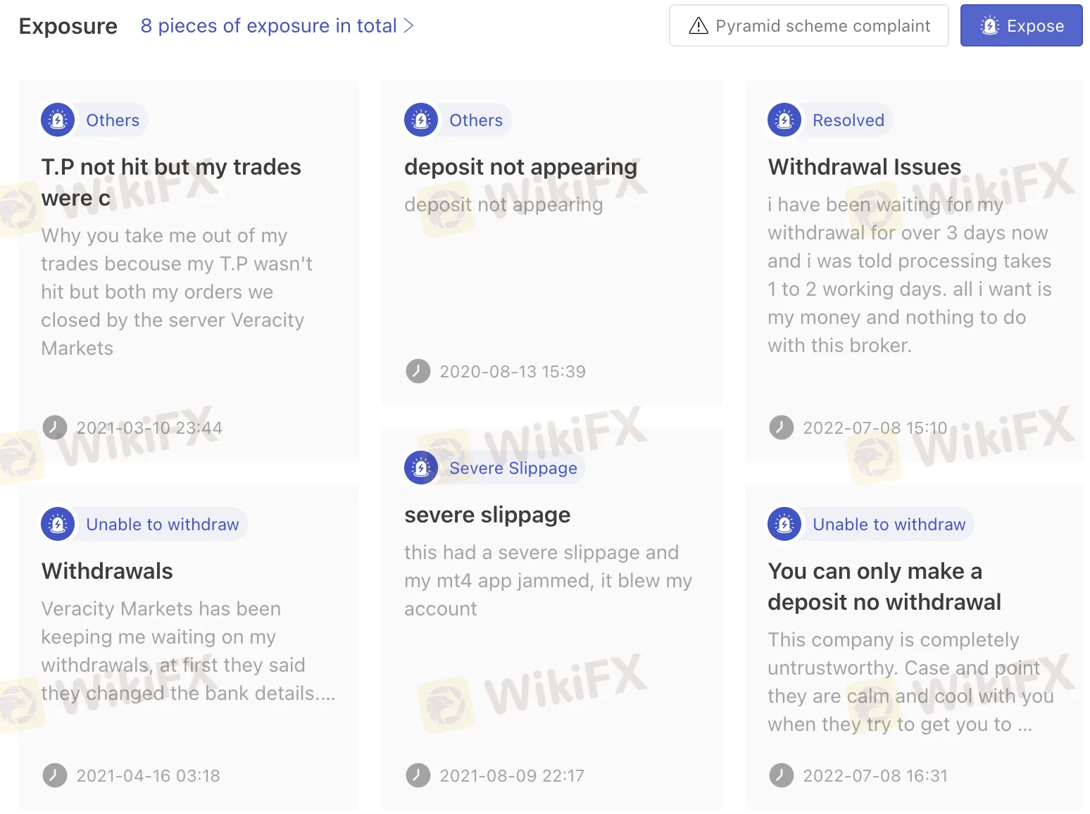 reviews