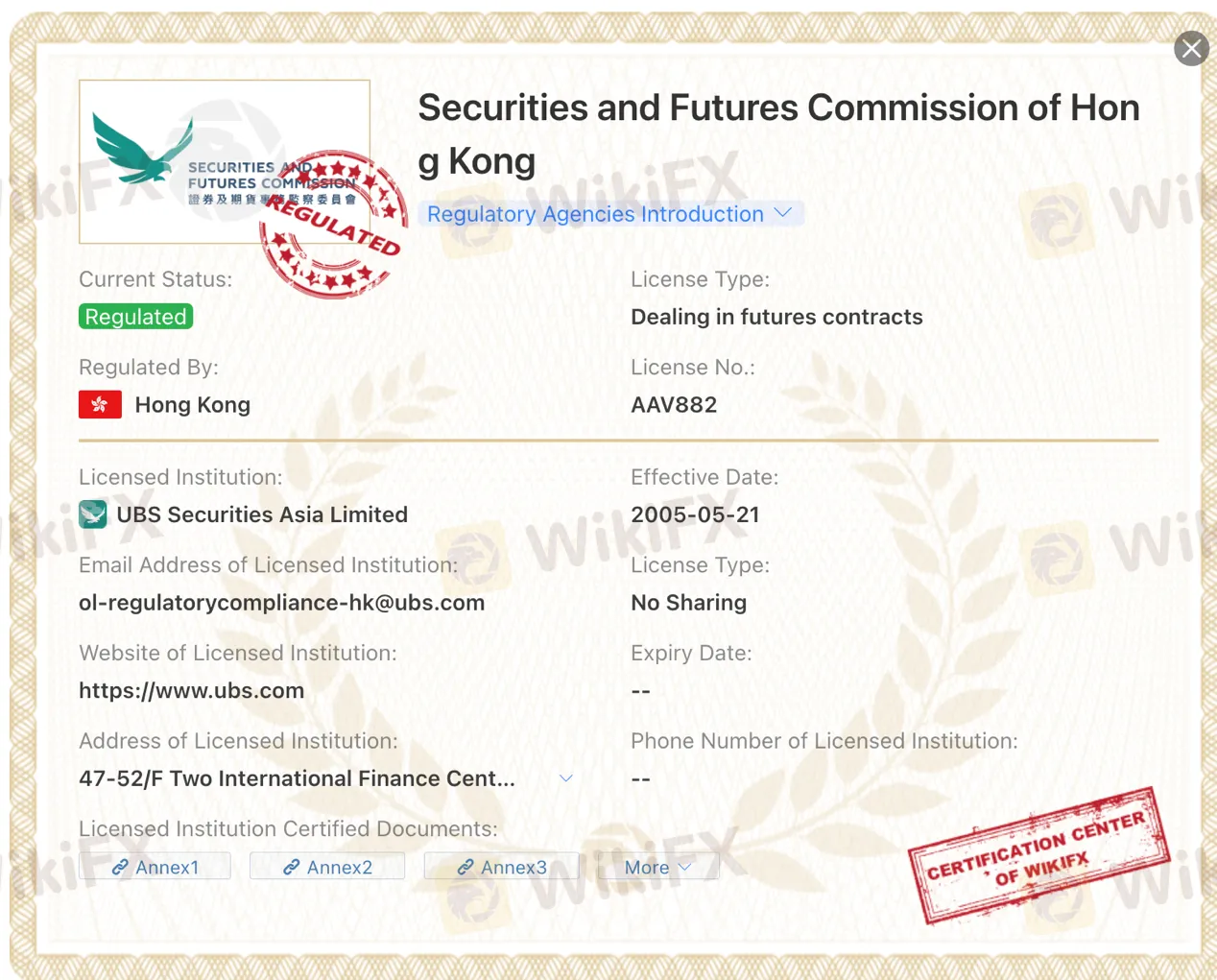 regulation regulation