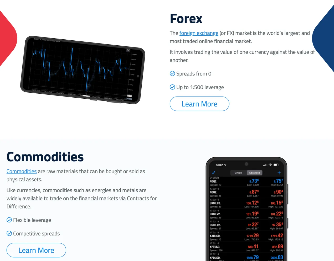 market-instruments