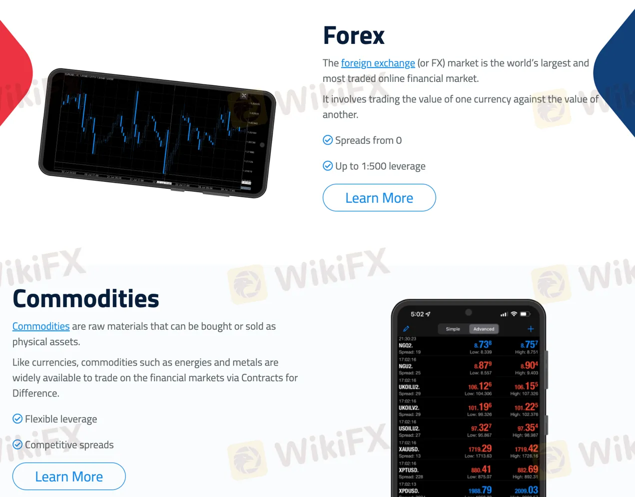 market-instruments